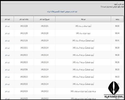 زمان ثبت نام آزمون آزمونگری ۱۴۰۱